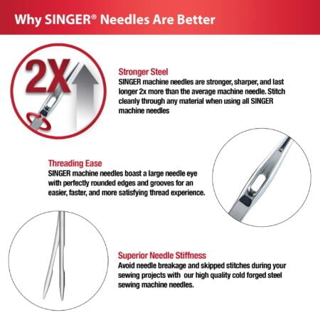 SINGER Regular Point Sewing Machine Needle, Size 80/12, 90/14, 100/16, 10-Count - Image 5