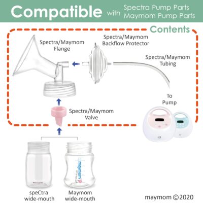 Maymom Pump Part Compatible with Spectra S2 Spectra S1 9 Plus Breastpump Replace Spectra P - Image 2