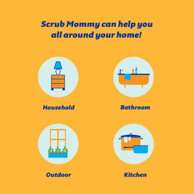 Scrub Daddy Sponge Set - Scrub Mommy Power Flower Dual- Sided Sponge and Scrubber - Non Sc - Image 5